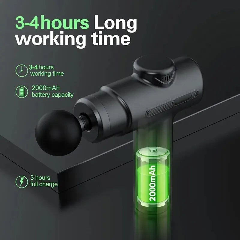 Deep Tissue Massage Gun — Full Body Muscle Recovery Device
